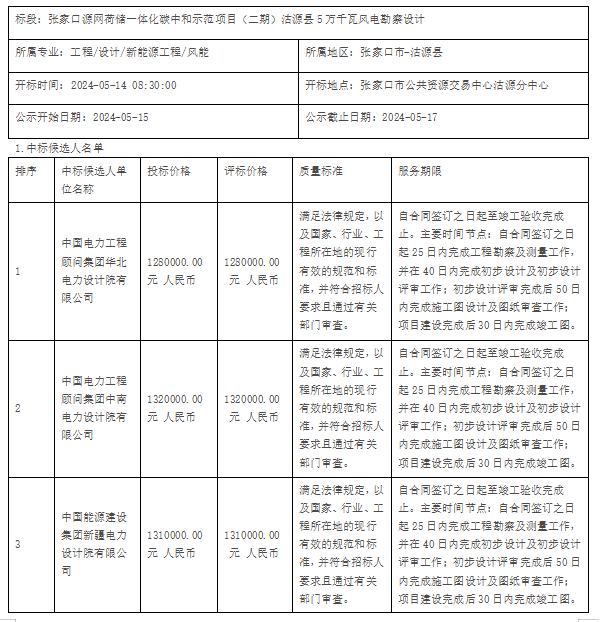 1715771634590866.jpg 1.jpg